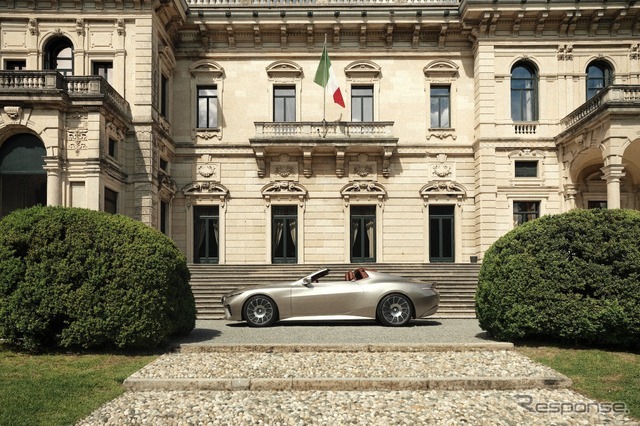 BMW コンセプト・スカイトップ