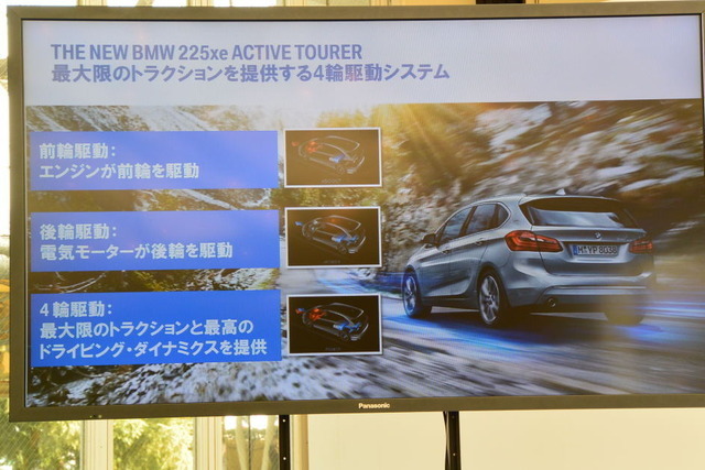 BMW 225xe アクティブツアラー