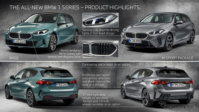 BMW 120 ハイライト