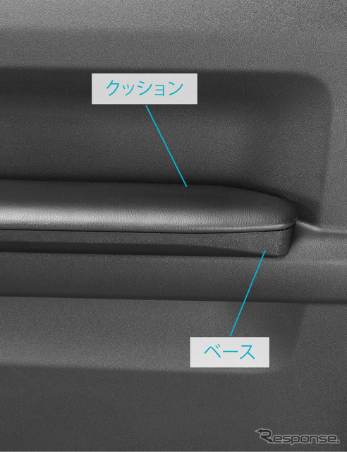 カーメイトがジムニー専用設計で縫い目のない本革調表皮のアームレストを発売