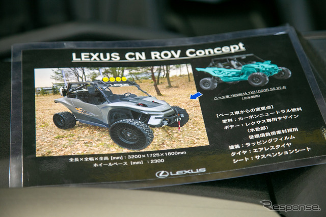 レクサスがアウトドアライフを楽しむ「OVERTRAIL PROJECT」を展開、コンセプトカーも展示…東京アウトドアショー2024