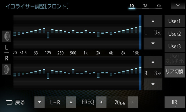 市販プレミアムモデルと同一の、「フロント左右独立31バンドグラフィックイコライザー」が、車種別に設定されている（当画面はユーザーからは見えない設定になっている。写真は設定画面のイメージ）。