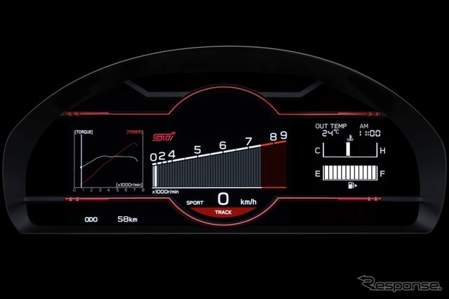 スバル BRZ 改良新型