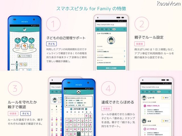 スマホスピタル for Familyの特徴