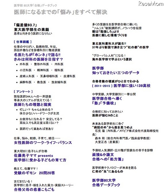 「AERA Premium医学部がわかる」目次