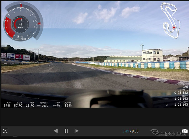 サーキット走行の映像にOBD2のデータをオーバーレイ表示。さらにラップタイムも表示。テレビゲームさながらだ。