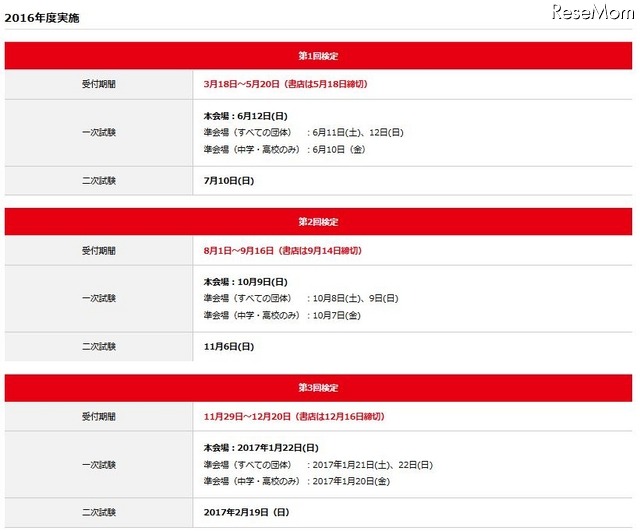 2016年度実施予定