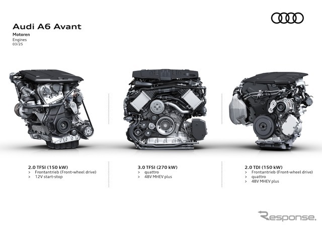アウディ A6アバント 新型