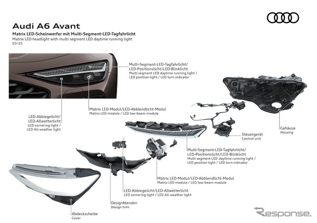 アウディ A6アバント 新型