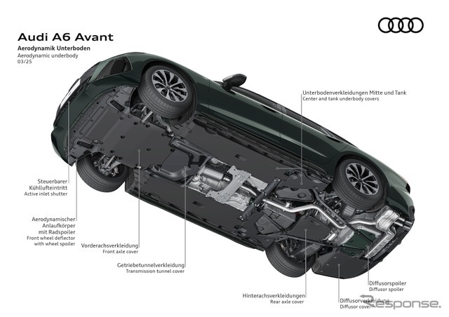 アウディ A6アバント 新型