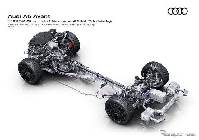 アウディ A6アバント 新型