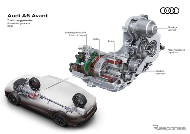 アウディ A6アバント 新型