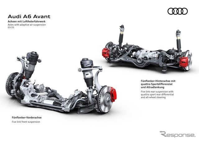 アウディ A6アバント 新型