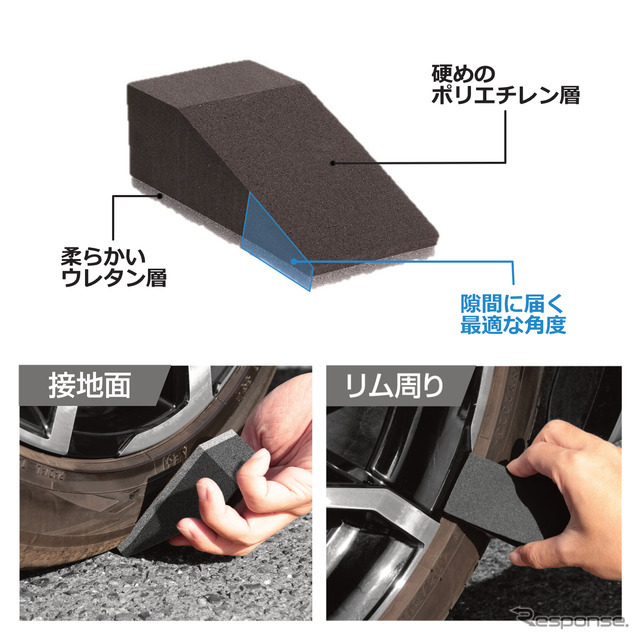 ブライトマジック 超艶タイヤWAX 塗りこみ