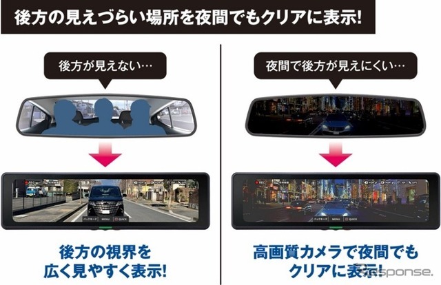 セルスター工業が前後2カメラ搭載デジタルインナーミラー「CS-2000SM」発売