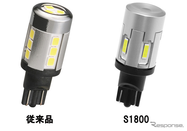 GIGA LEDバックランプ S1800 T20／T16