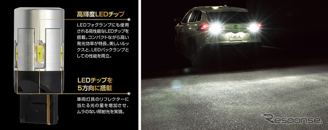 GIGA LEDバックランプ S1800 T20／T16