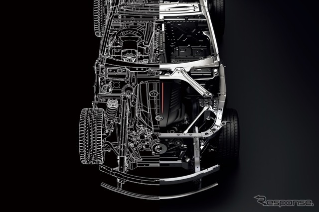スープラ RZ(8AT)