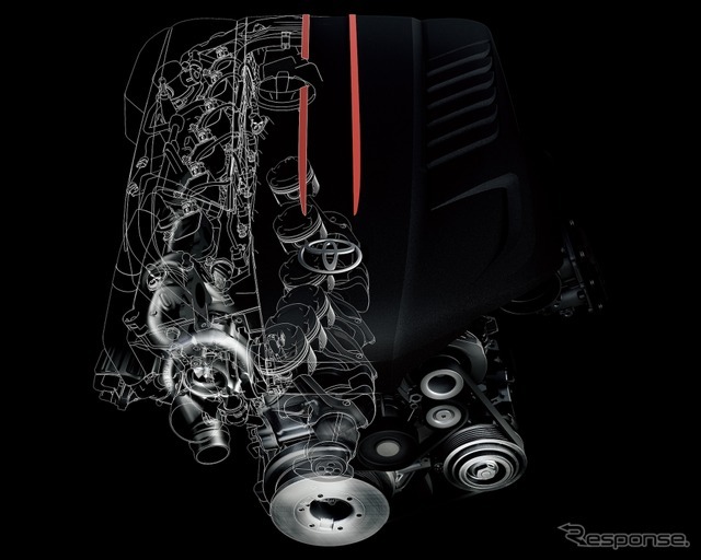 3.0L B58直列6気筒エンジン