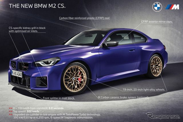 BMW M2 CS