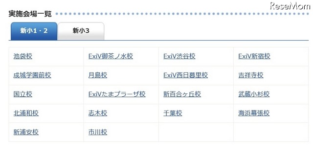 新小1・2テスト開催会場