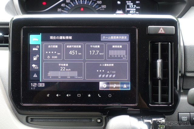 スズキ ソリオ 新型