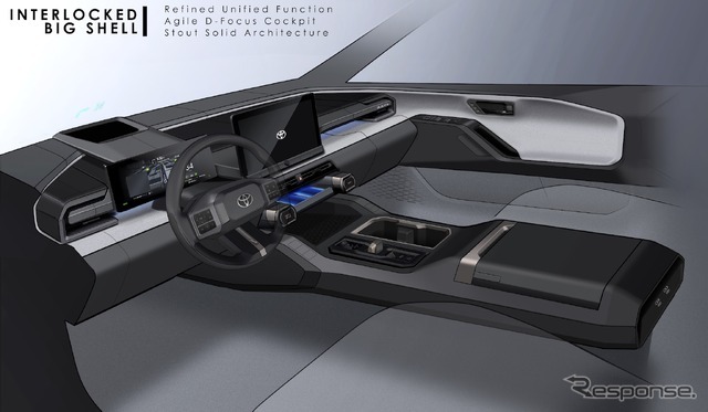 トヨタ RAV4 新型：インテリアデザイン開発