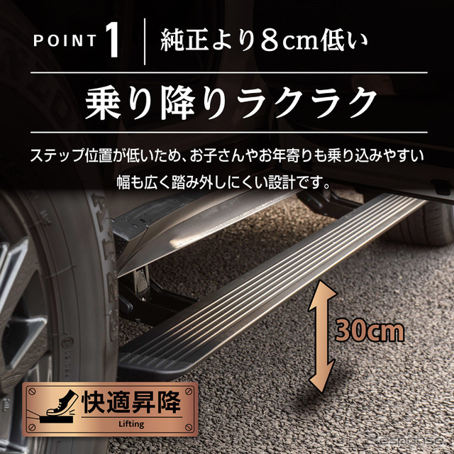 CRAFTWORKS『ランクル250』専用「電動サイドステップ」