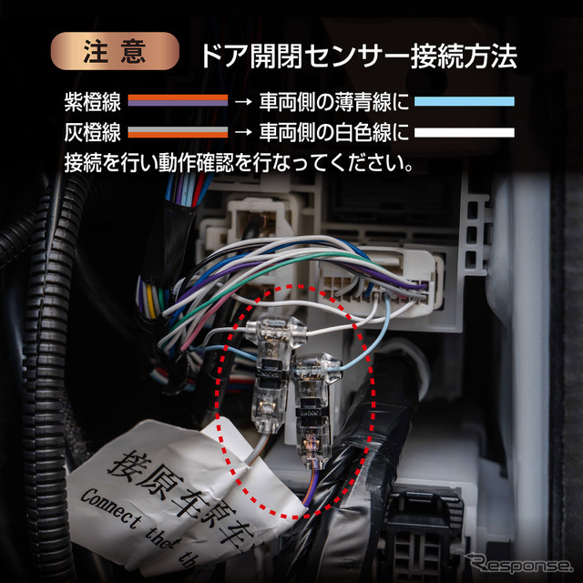 CRAFTWORKS『ランクル250』専用「電動サイドステップ」