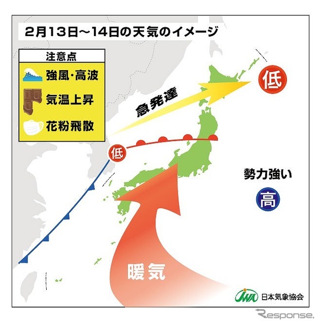 2月13日～14日の天気のイメージ