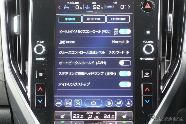 スバル フォレスター スポーツEX