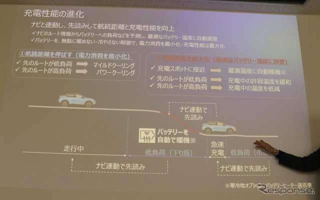 バッテリーのプレコンディショニング機能も搭載