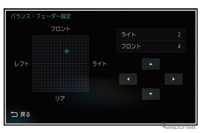 「バランス」と「ファーダー」の操作画面の一例（三菱電機・ダイヤトーンサウンドナビ）。