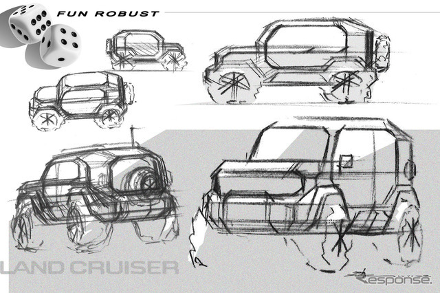 トヨタ ランドクルーザーFJのデザインスケッチ