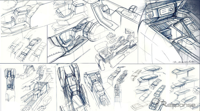 トヨタ ランドクルーザーFJのインテリアデザインスケッチ