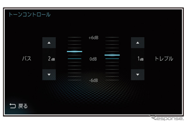 「トーンコントロール」の操作画面の一例（三菱電機・ダイヤトーンサウンドナビ）。