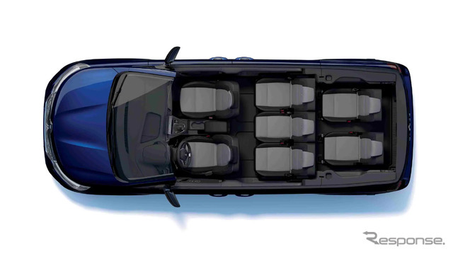 ルノー・グランカングー