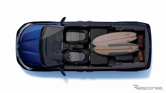 ルノー・グランカングー