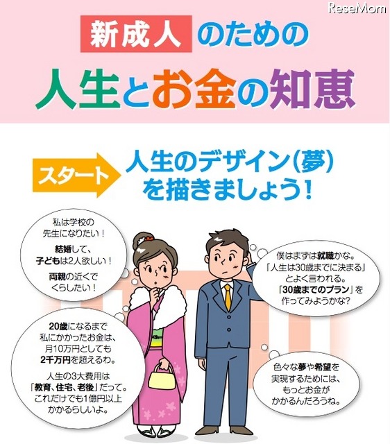 新成人のための 人生とお金の知恵