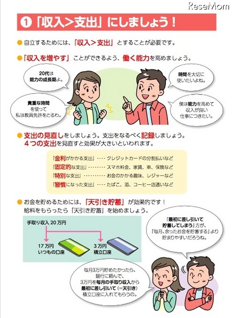 新成人のための 人生とお金の知恵（一部）