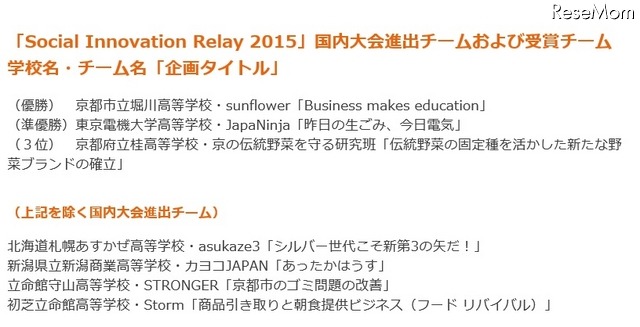 「Social Innovation Relay 2015」国内大会進出チームおよび受賞チーム