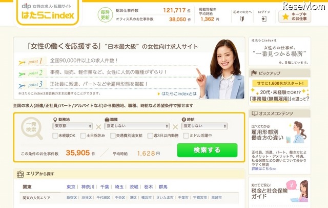 はたらこindex