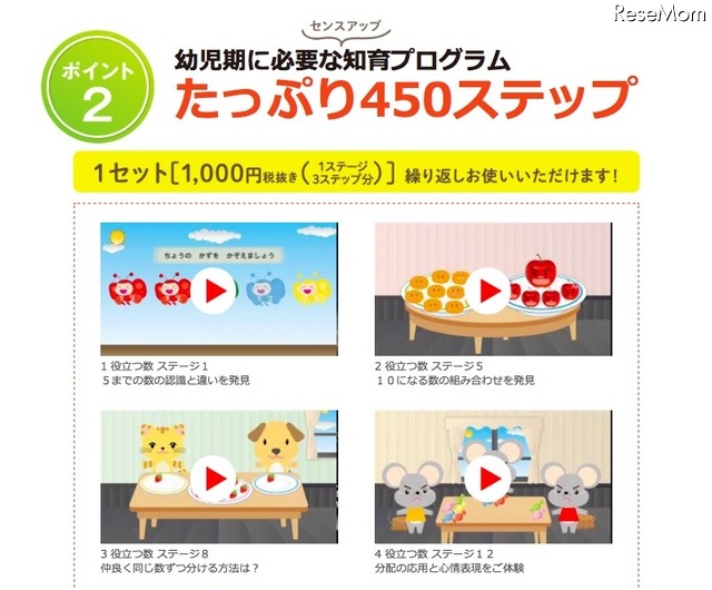 「ぱむ」のポイント