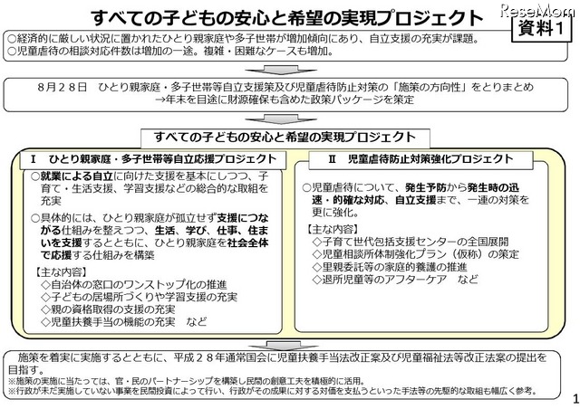すべての子どもの安心と希望の実現プロジェクト