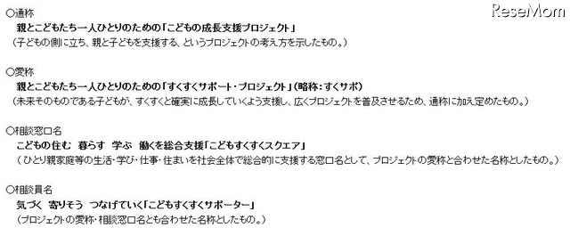 愛称など