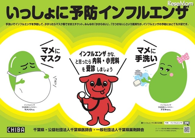 平成27年度版コラボ・ポスター　ちーばくん（千葉県）　画像出典：厚生労働省「平成27年度版コラボ・ポスター」