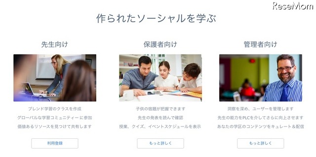 利用者別の機能