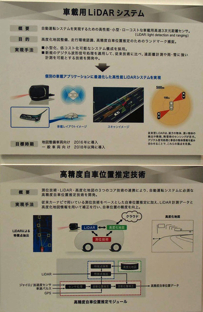 パイオニアが考える自動運転のための技術