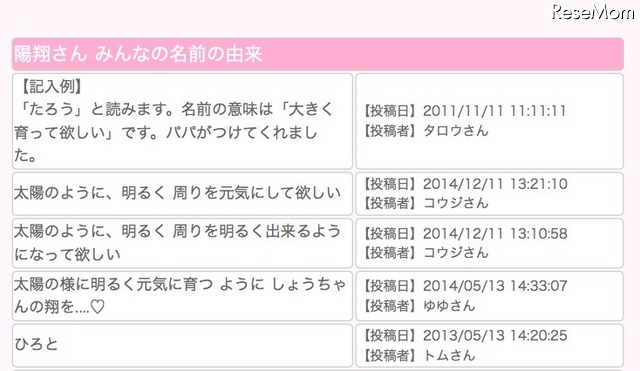 男の子1位「陽翔」の名前の由来