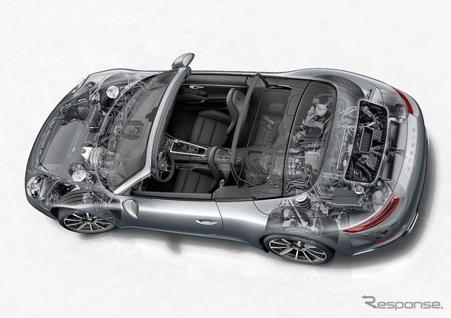ポルシェ 911カレラ カブリオレ